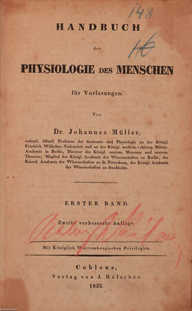 Handbuch der Physiologie des Menschen für Vorlesungen I-II.