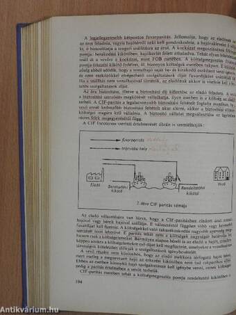 A külkereskedelem technikája és szervezése