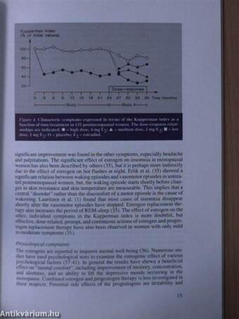 Proceedings of: The Third International Symposium on Osteoporosis/The Sixth International Congress on the Menopause