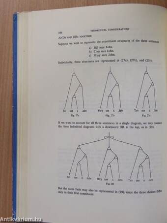 Idiom Structure in English