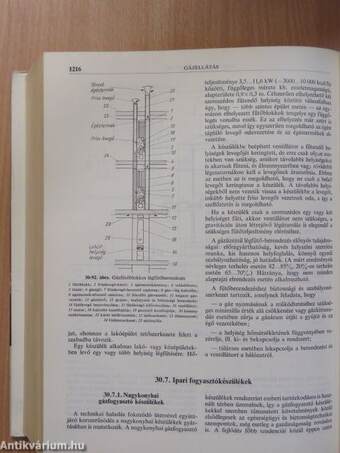 Az épületgépészet kézikönyve