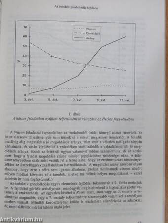 Magyar Pedagógia 1994/1-2.