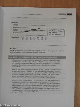 Windows 2000 és az Active Directory I. (töredék)