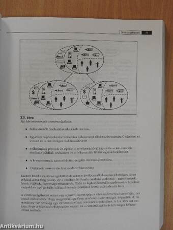 Windows 2000 és az Active Directory I. (töredék)