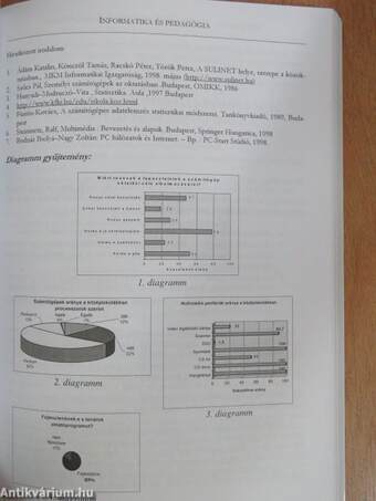 Interdiszciplináris pedagógia