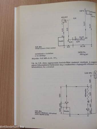 Hőszolgáltatás és melegvíz-ellátás