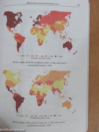 A daganatok epidemiológiája és prevenciója