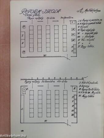 Az 1919-es Magyar Tanácsköztársaság iskolai reformtervezete