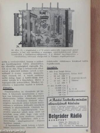 Rádió Technika 1936. március-december