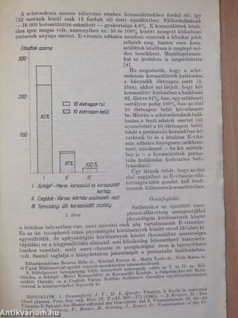 Van-e szerepe a tocopherol-hiánynak a koraszülöttek perinatalis halálozásában?