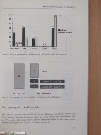 Molekulare (DNA) Diagnostik Hereditärer Hämostasedefekte