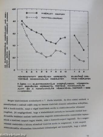 Kísérleti szociálpszichológia