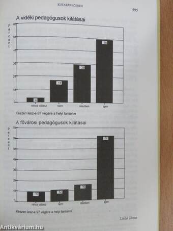 Educatio 1997. ősz