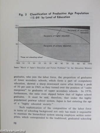 Education and Japan's Modernization