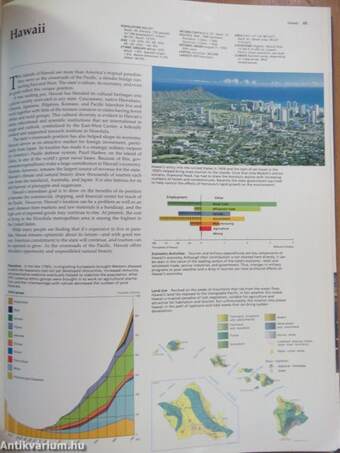 Rand McNally Atlas of the United States