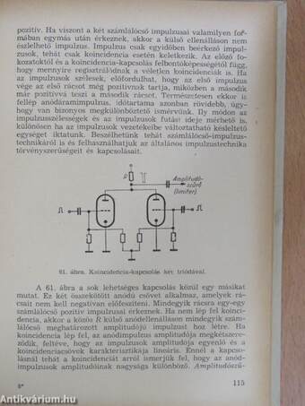 Radioaktiv sugárzások elektronikus mérőműszerei