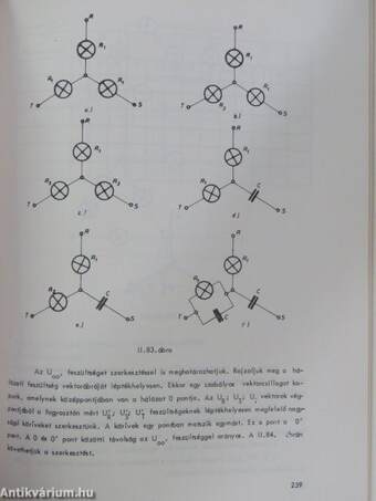 Villamos műszerek és mérések I.