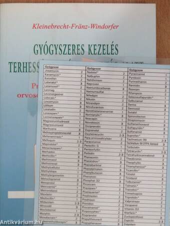 Gyógyszeres kezelés terhességben és szoptatás alatt