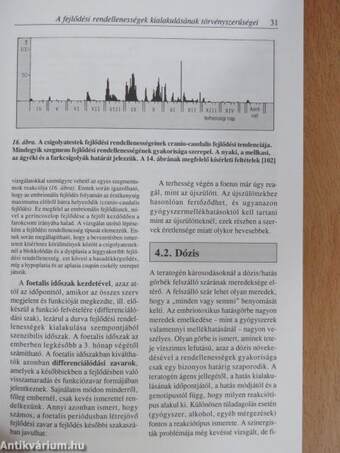 Gyógyszeres kezelés terhességben és szoptatás alatt