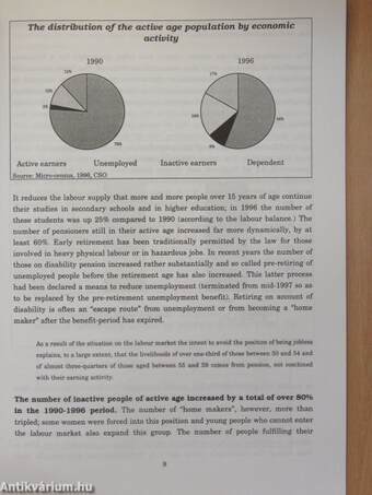 Human Capital and Employment in Hungary 1997