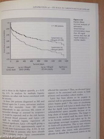 Lipids: Current Perspectives 1.