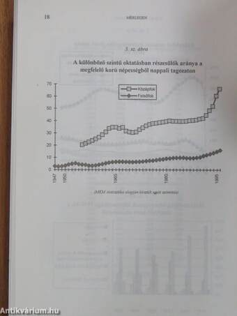 Educatio 1998/1-4.