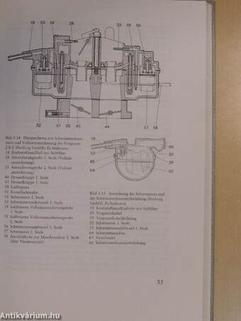 Vergaser- und Katalysatortechnik