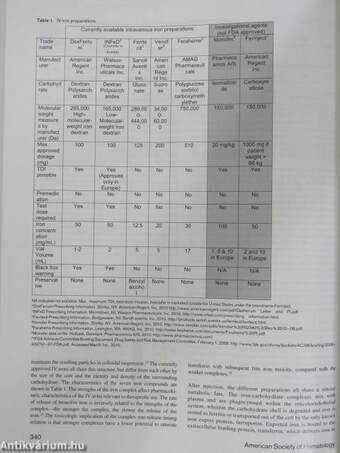 Hematology 2010