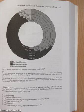 The Global Emerging Market (dedikált példány)