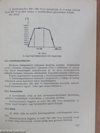 Anyag- és gyártásismeret