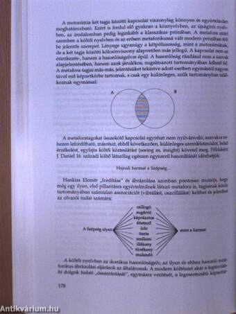 Az irodalomtudomány "provokációja" (dedikált példány)