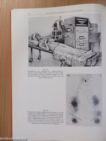 Gynäkologisch-operative Anatomie