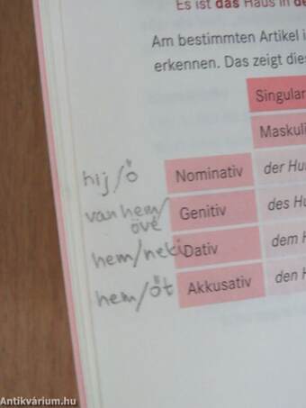 Schulgrammatik Deutsch