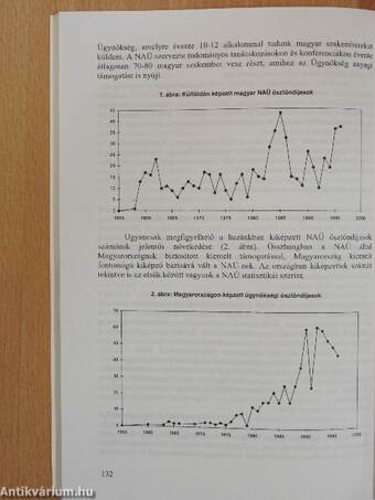 Az ENSZ-család és Magyarország