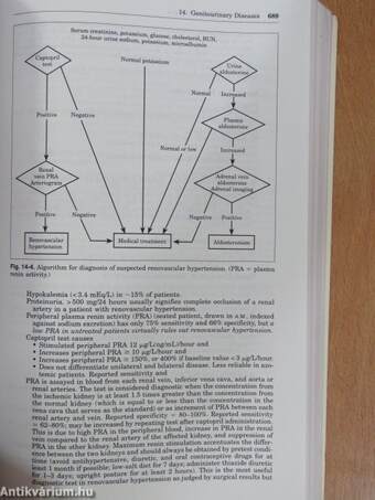 Interpretation of Diagnostic Tests