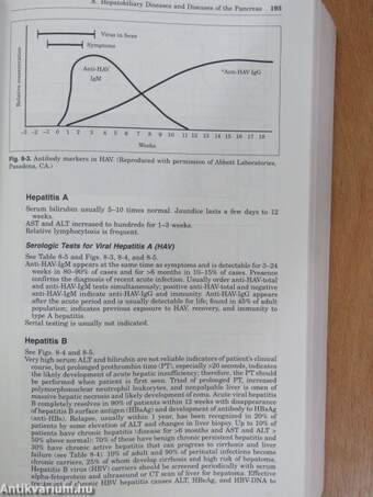 Interpretation of Diagnostic Tests