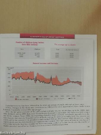 Statistics of centuries