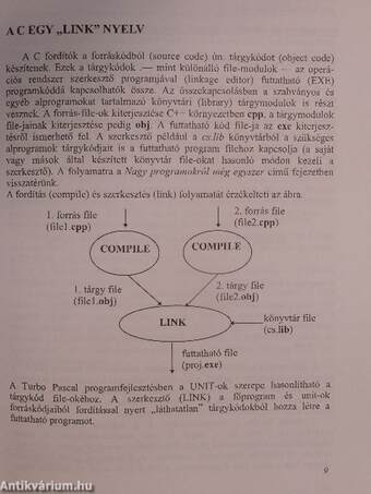 Tanuljunk könnyen és gyorsan C++ nyelvet Pascal alapon!