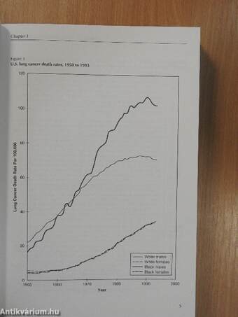 Changes in Cigarette-Related Disease Risks and Their Implication for Prevention and Control