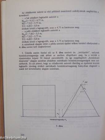 Országos Építésügyi Szabályzat Budapesti Városrendezési Szabályzat