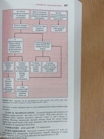 Harrison's Manual of Medicine