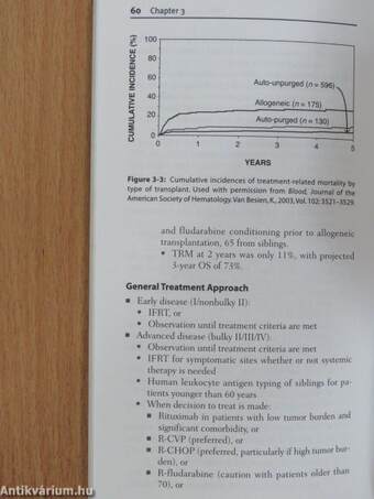 Dx/Rx: Lymphoma