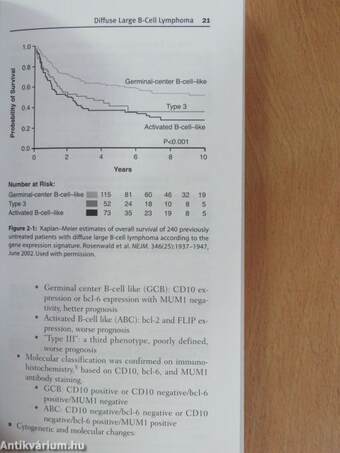 Dx/Rx: Lymphoma