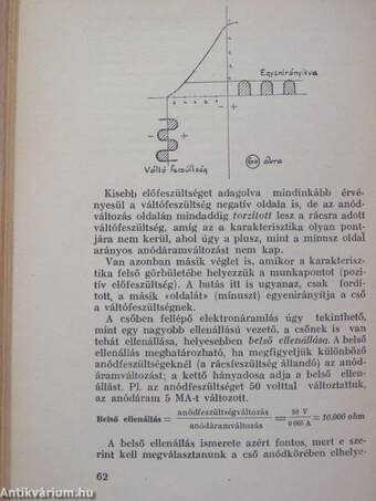 Rádiótechnika a gyakorlatban