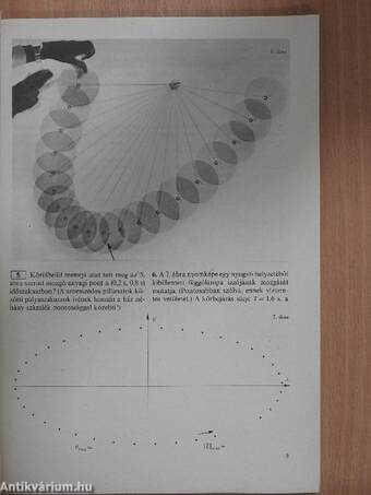 Fizika II. munkafüzet