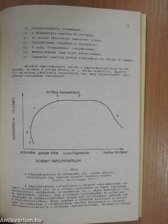 Melioráció-öntözés és tápanyaggazdálkodás 1987/1-3. + Melléklet