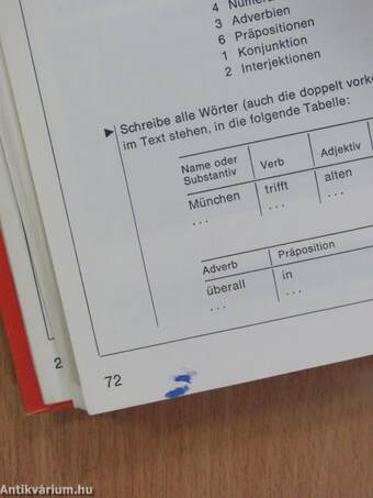 Unsere Sprache 8. Schuljahr