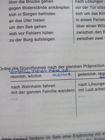 Unsere Sprache 8. Schuljahr