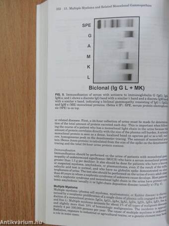 Manual of Clinical Hematology