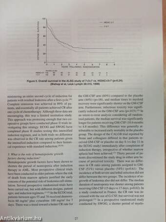 Hematology 1998